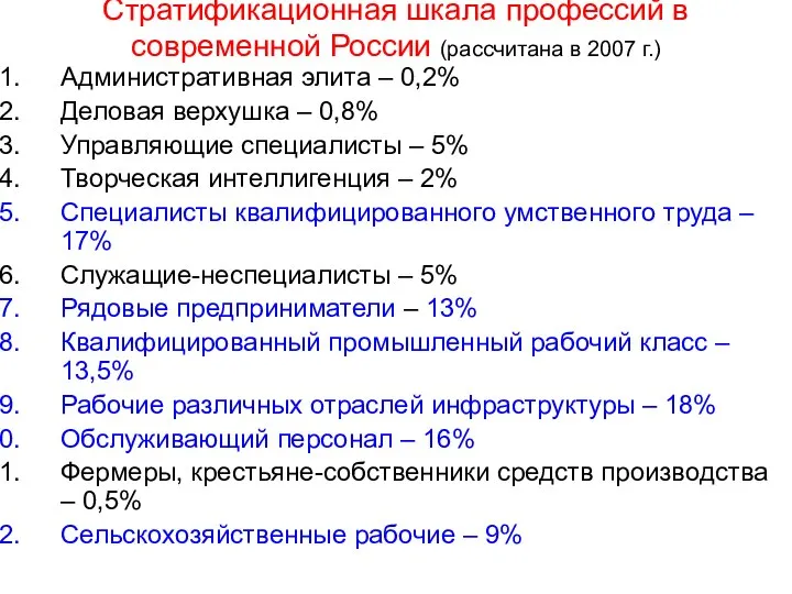 Стратификационная шкала профессий в современной России (рассчитана в 2007 г.) Административная