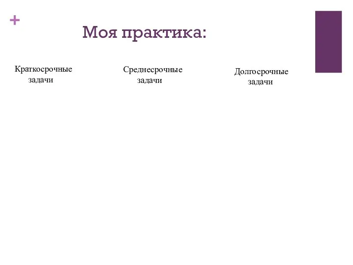 Моя практика: Краткосрочные задачи Среднесрочные задачи Долгосрочные задачи