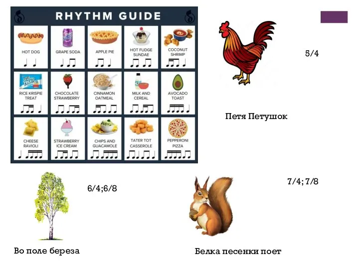 5/4 6/4;6/8 7/4; 7/8 Петя Петушок Во поле береза Белка песенки поет