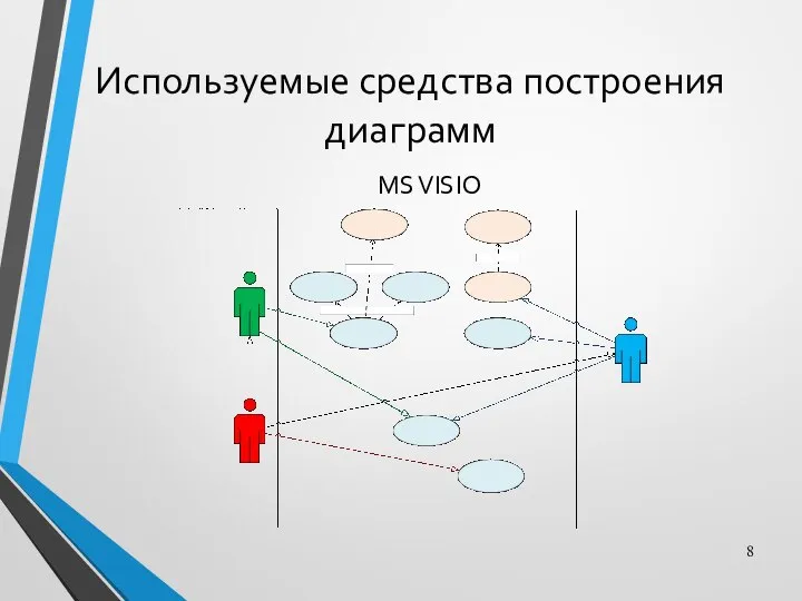 Используемые средства построения диаграмм MS VISIO