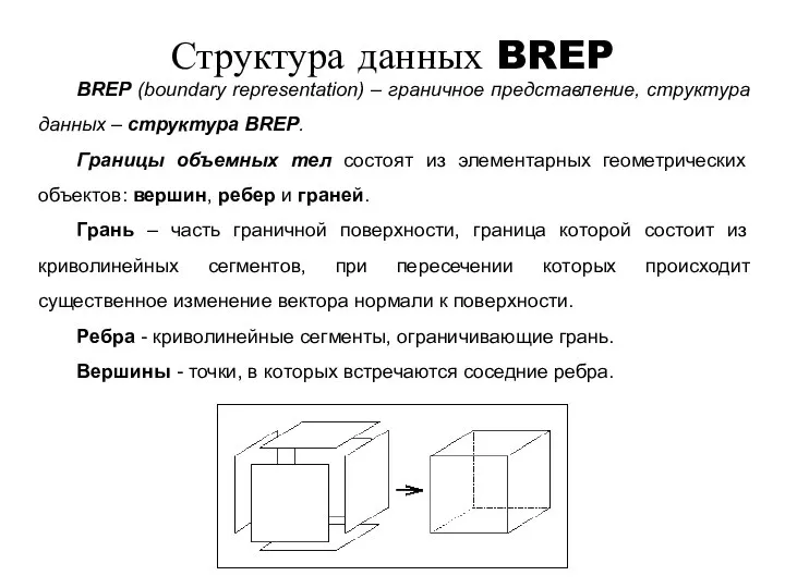 Структура данных BREP BREP (boundary representation) – граничное представление, структура данных