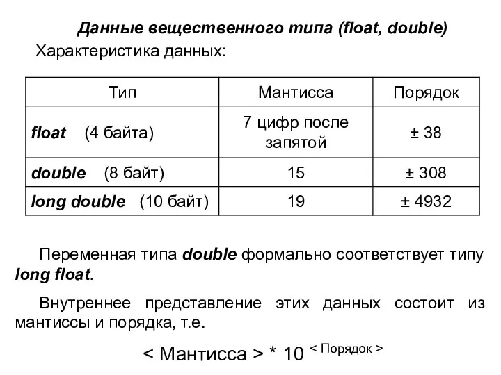 Данные вещественного типа (float, double) Характеристика данных: Переменная типа double формально