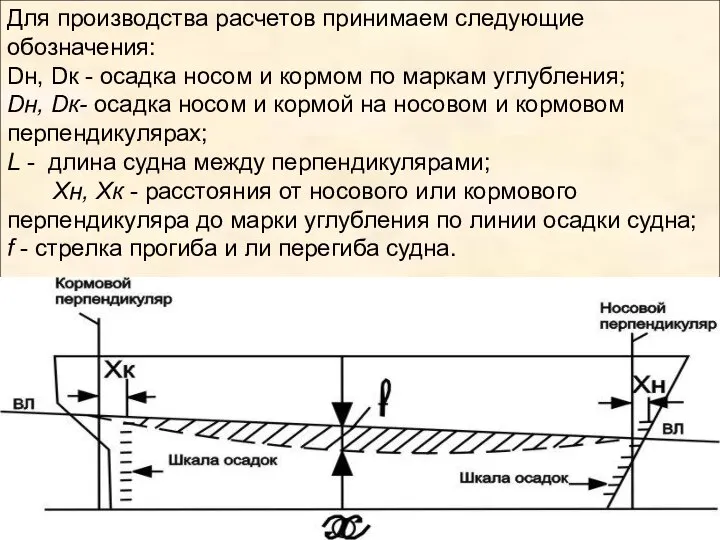 . Для производства расчетов принимаем следующие обозначения: Dн, Dк - осадка