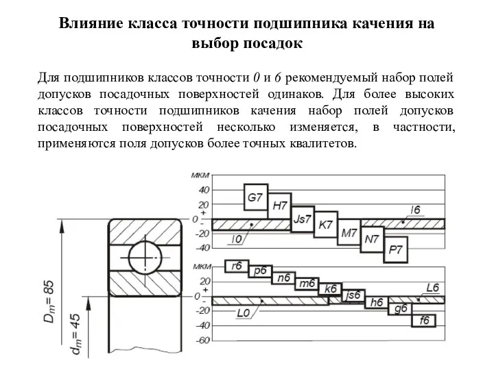 Влияние класса точности подшипника качения на выбор посадок Для подшипников классов