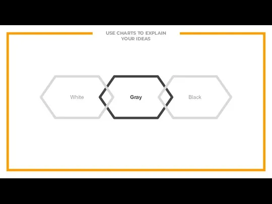 USE CHARTS TO EXPLAIN YOUR IDEAS Gray White Black