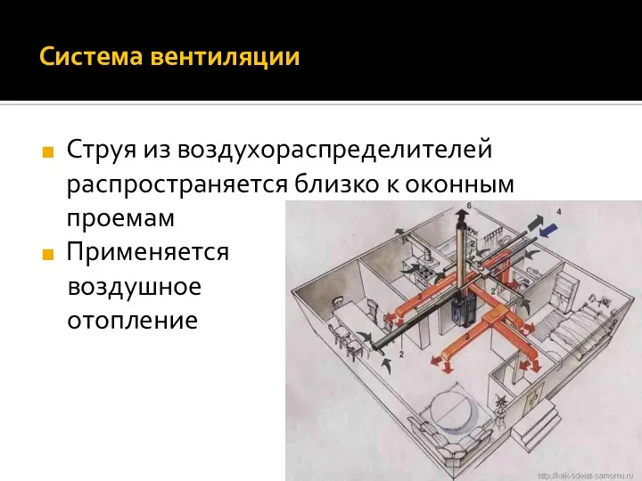 Струя из воздухораспределителей распространяется близко к оконным проемам Применяется воздушное отопление Система вентиляции