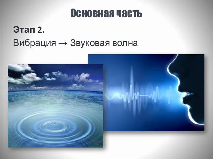 Основная часть Этап 2. Вибрация → Звуковая волна