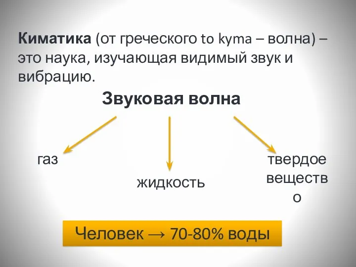 Киматика (от греческого to kyma – волна) – это наука, изучающая