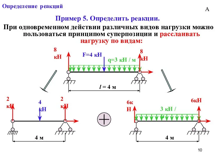 Определение реакций Пример 5. Определить реакции. При одновременном действии различных видов