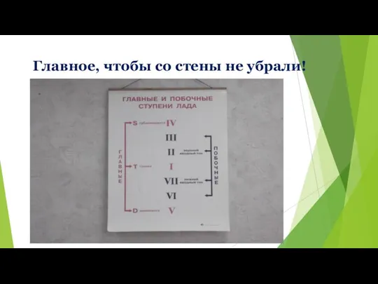 Главное, чтобы со стены не убрали!