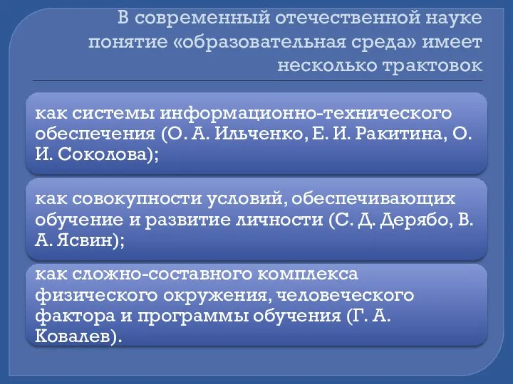 В современный отечественной науке понятие «образовательная среда» имеет несколько трактовок