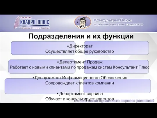 Подразделения и их функции Директорат Осуществляет общее руководство Департамент Продаж Работает