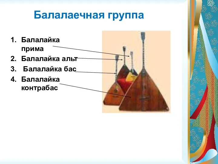 Балалаечная группа Балалайка прима Балалайка альт Балалайка бас Балалайка контрабас