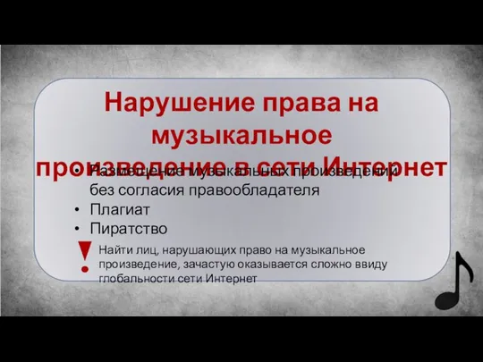 Нарушение права на музыкальное произведение в сети Интернет Размещение музыкальных произведений