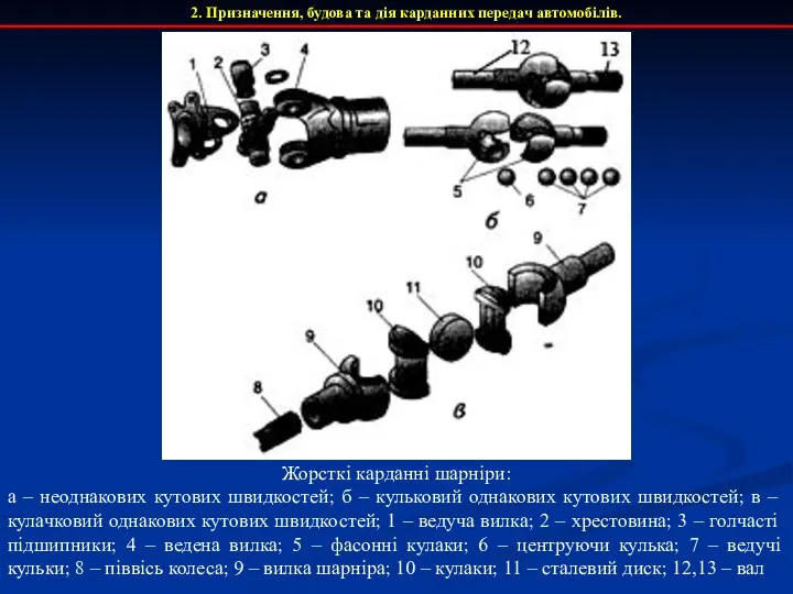 2. Призначення, будова та дія карданних передач автомобілів. Жорсткі карданні шарніри: