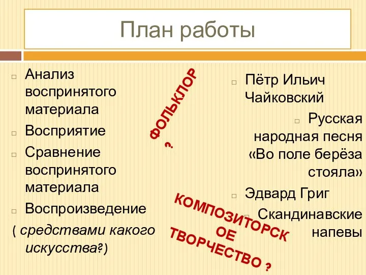 План работы Анализ воспринятого материала Восприятие Сравнение воспринятого материала Воспроизведение (