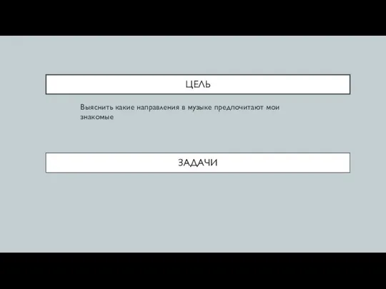 ЦЕЛЬ Выяснить какие направления в музыке предпочитают мои знакомые ЗАДАЧИ