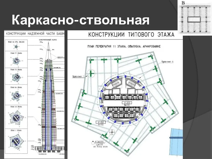 Каркасно-ствольная