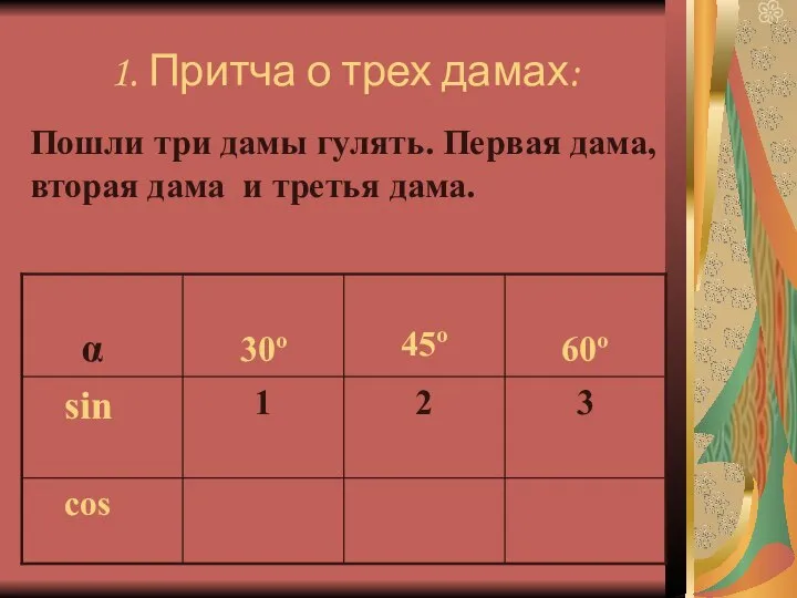 1. Притча о трех дамах: Пошли три дамы гулять. Первая дама, вторая дама и третья дама.