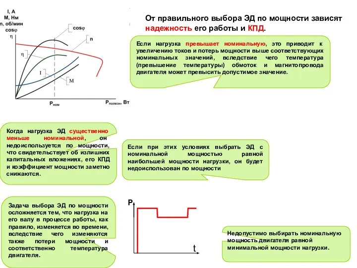 От правильного выбора ЭД по мощности зависят надежность его работы и