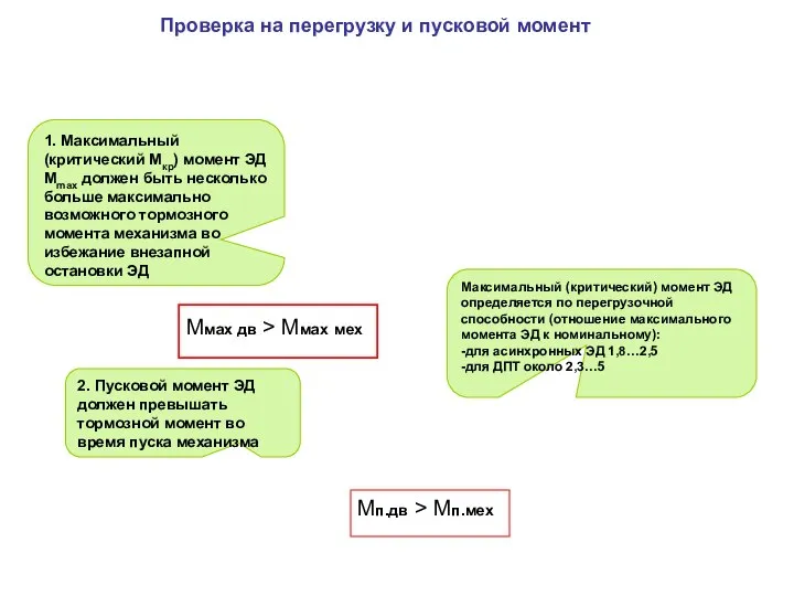 1. Максимальный (критический Мкр) момент ЭД Мmax должен быть несколько больше