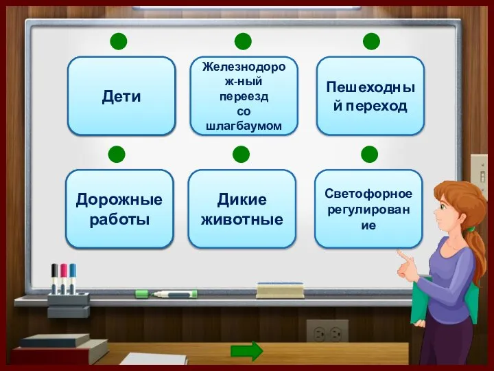 Дети Железнодорож-ный переезд со шлагбаумом Пешеходный переход Дорожные работы Дикие животные Светофорное регулирование