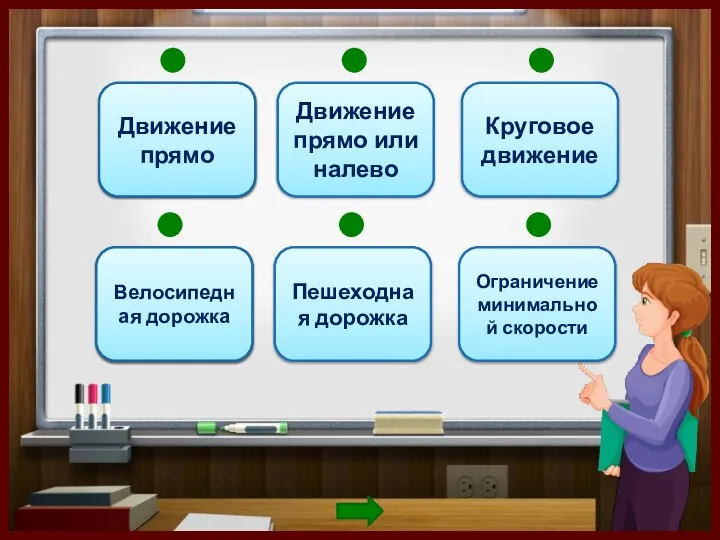 Движение прямо Движение прямо или налево Круговое движение Велосипедная дорожка Пешеходная дорожка Ограничение минимальной скорости