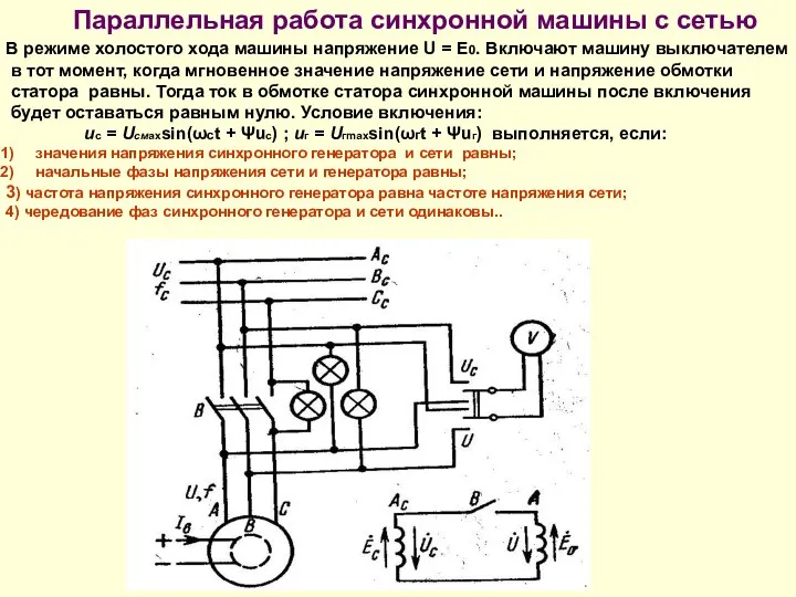 Параллельная работа синхронной машины с сетью В режиме холостого хода машины