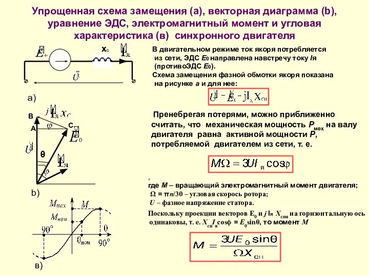 хс А С В Упрощенная схема замещения (а), векторная диаграмма (b),