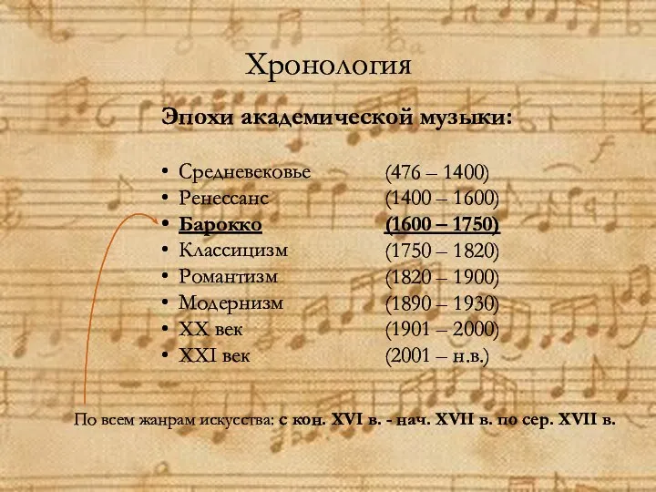 Хронология По всем жанрам искусства: с кон. XVI в. - нач.