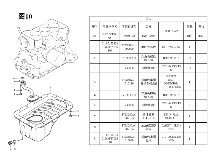 图10