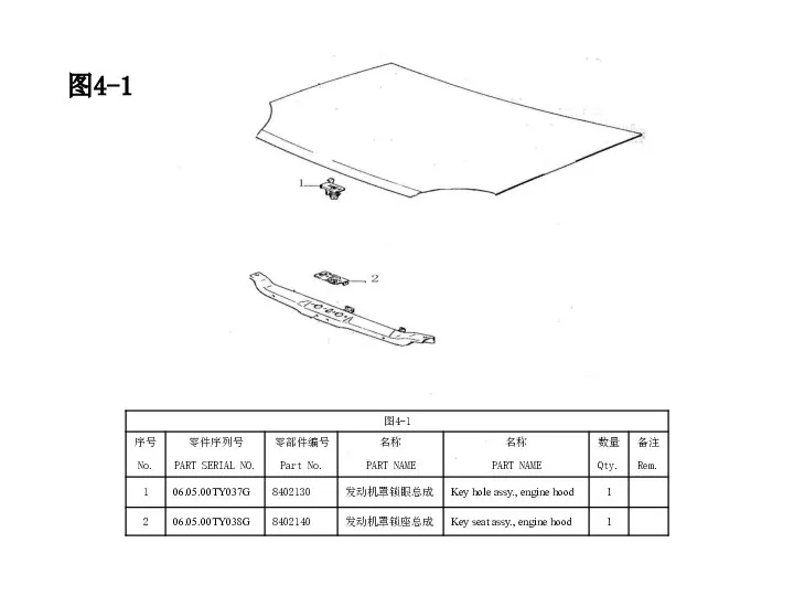 图4-1