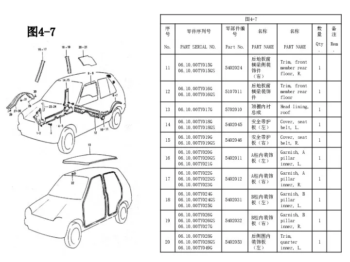 图4-7