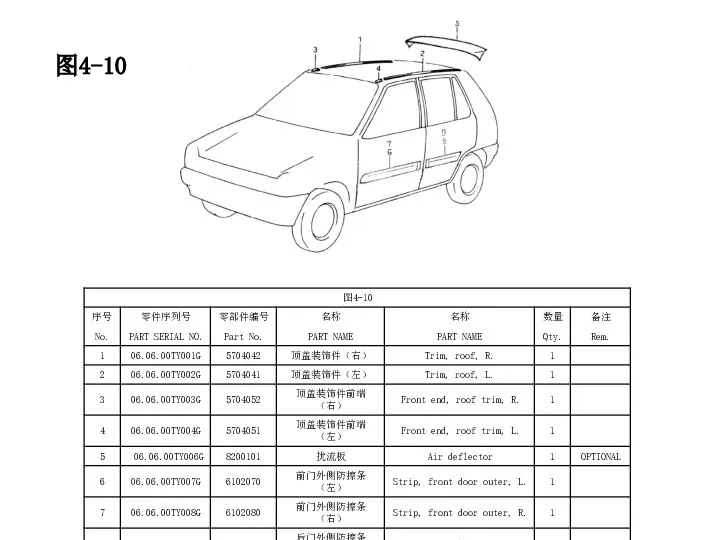 图4-10