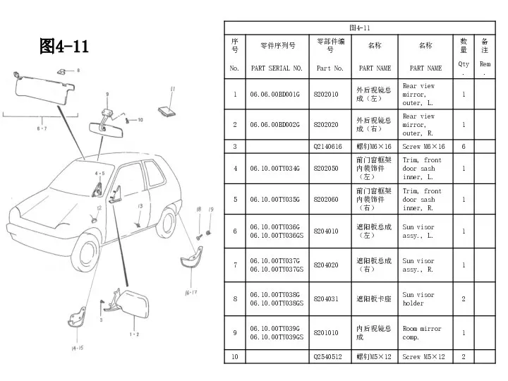 图4-11