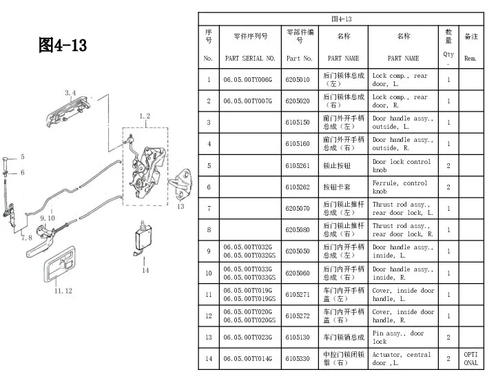 图4-13