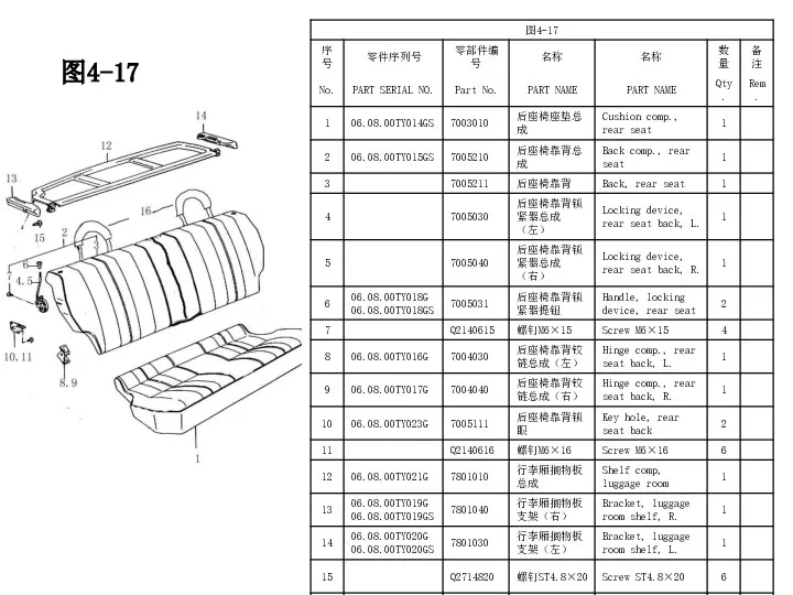 图4-17