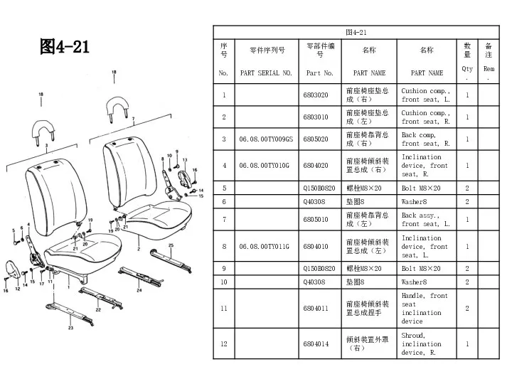 图4-21