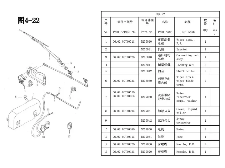 图4-22