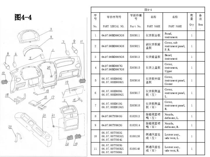 图4-4