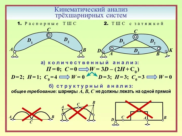 Кинематический анализ трёхшарнирных систем а) к о л и ч е