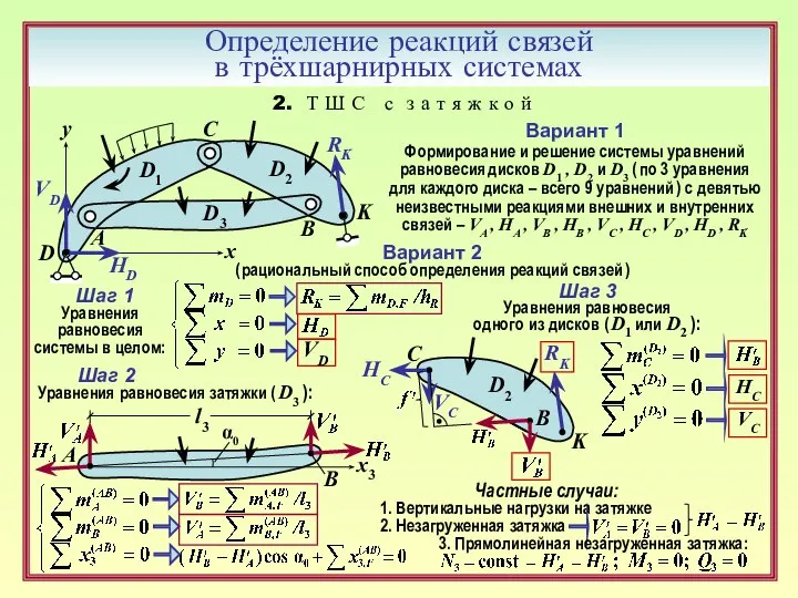 Определение реакций связей в трёхшарнирных системах 2. Т Ш С с