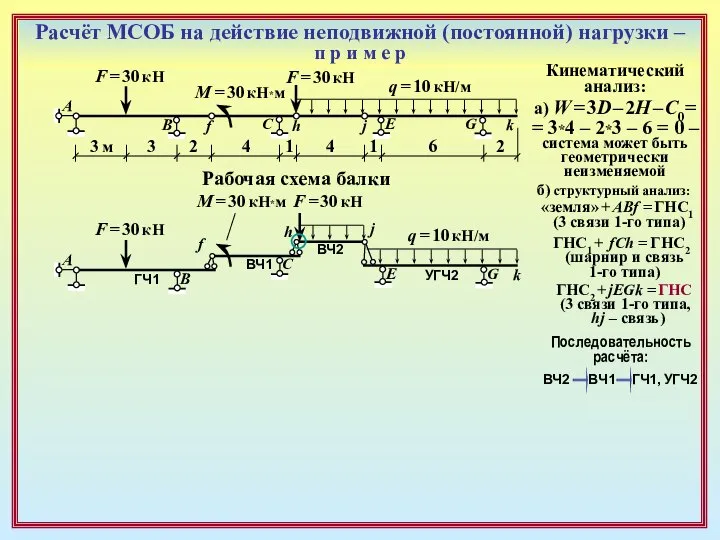 Расчёт МСОБ на действие неподвижной (постоянной) нагрузки – п р и