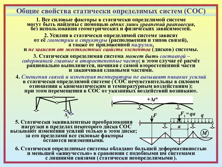 Общие свойства статически определимых систем (СОС) 1. Все силовые факторы в