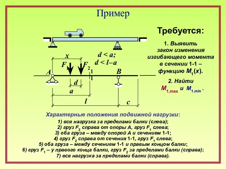 Пример Требуется: 1. Выявить закон изменения изгибающего момента в сечении 1-1