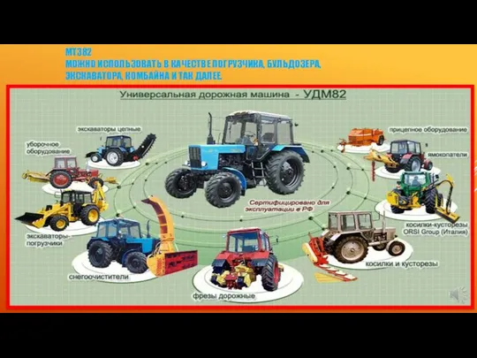 МТЗ82 МОЖНО ИСПОЛЬЗОВАТЬ В КАЧЕСТВЕ ПОГРУЗЧИКА, БУЛЬДОЗЕРА, ЭКСКАВАТОРА, КОМБАЙНА И ТАК ДАЛЕЕ.