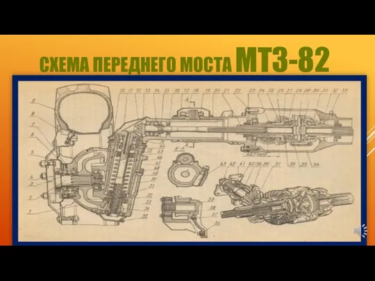 СХЕМА ПЕРЕДНЕГО МОСТА МТЗ-82