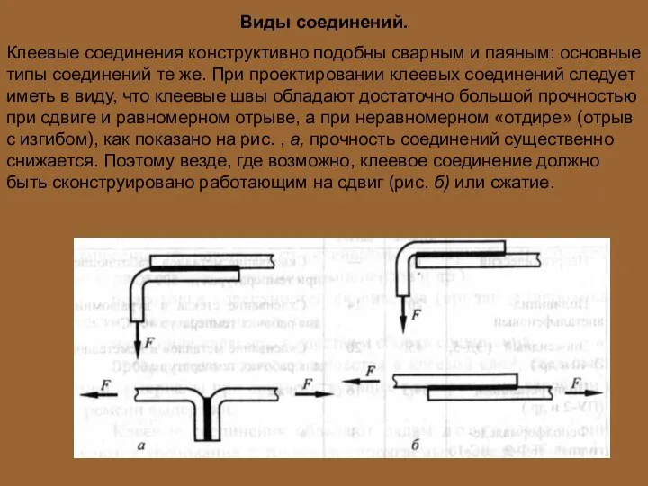 Виды соединений. Клеевые соединения конструктивно подобны сварным и паяным: основные типы