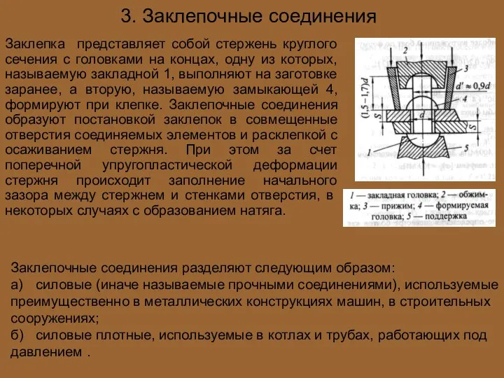 3. Заклепочные соединения Заклепка представляет собой стержень круглого сечения с головками