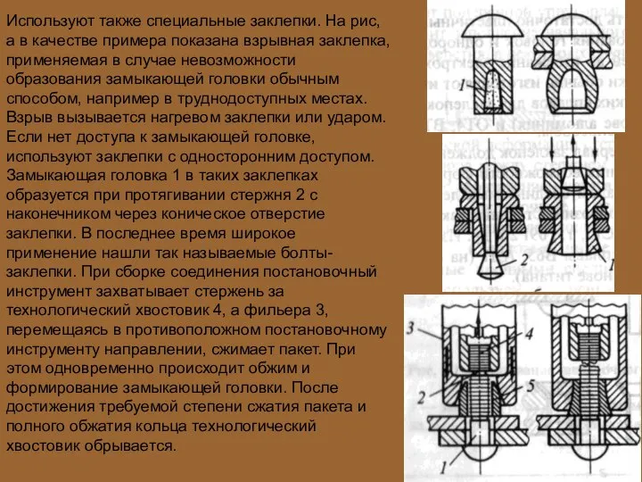 Используют также специальные заклепки. На рис, а в качестве примера показана